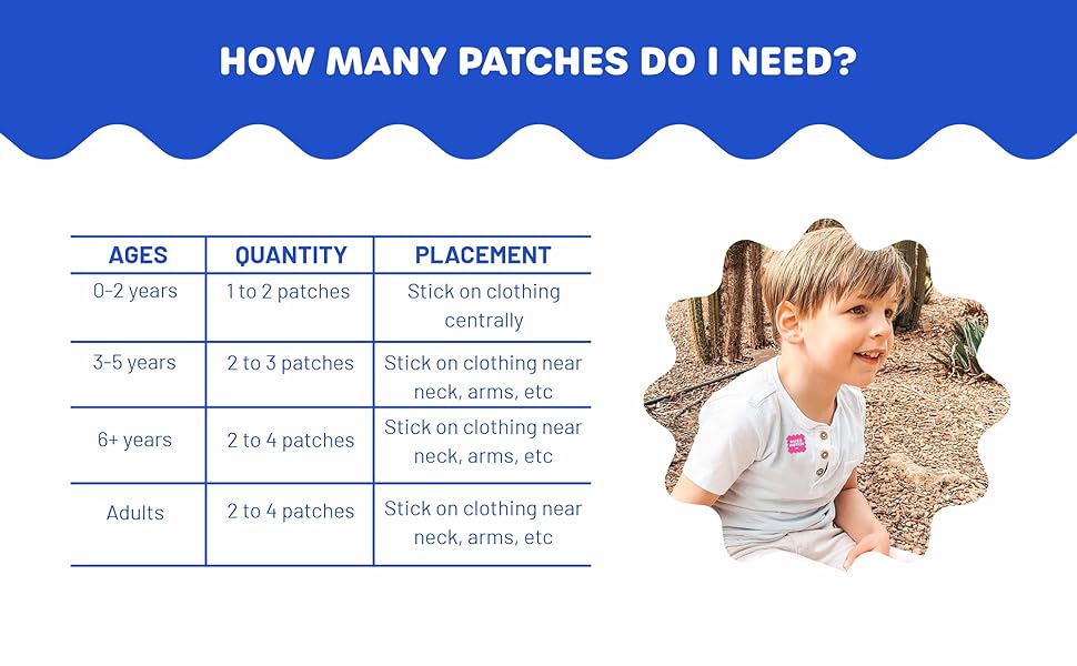 Anti Mosquito Patch