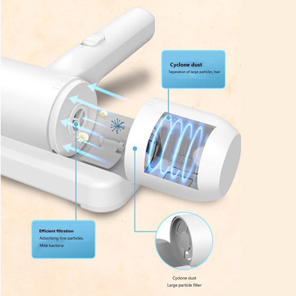 UB™ Cordless Anti Dust/Mite Remover
