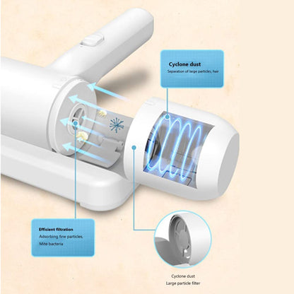 UB™ Cordless Anti Dust/Mite Remover