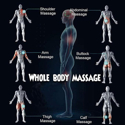 UB™ Deep Tissue Massager Gun