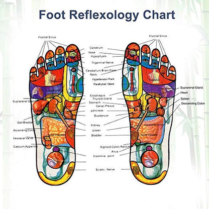 UB™ Natural Detox Foot Patches