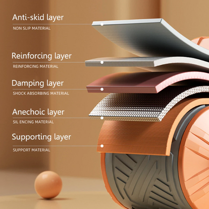 UB™ Abs Roller System