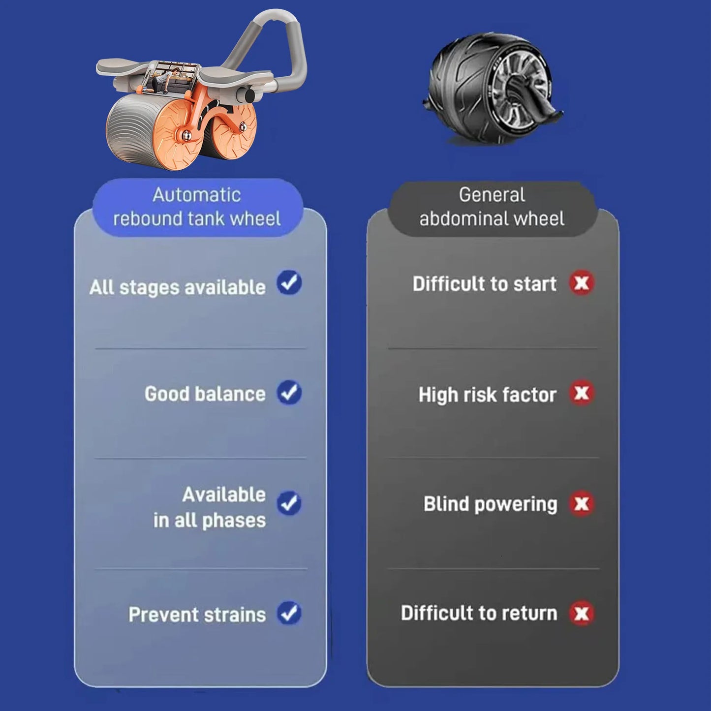 UB™ Abs Roller System